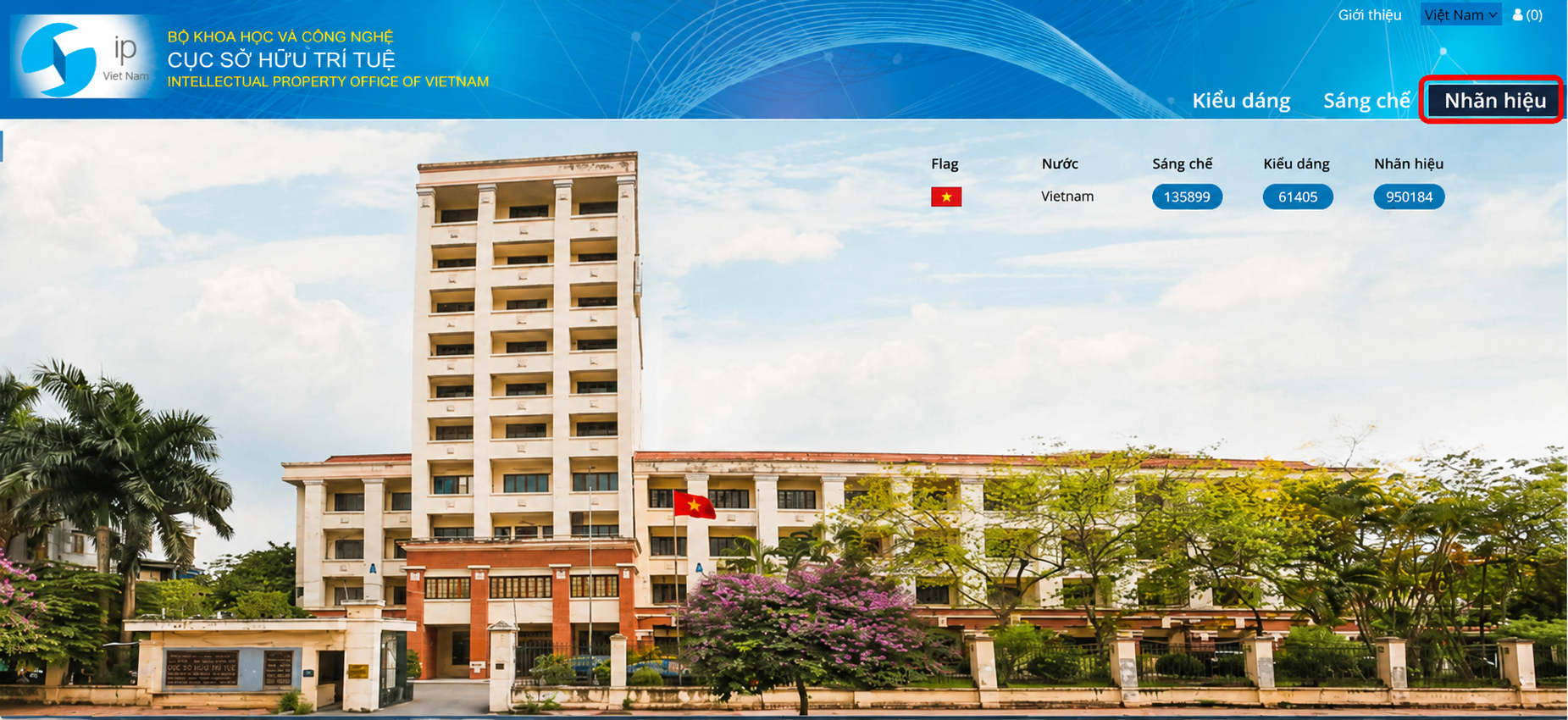 Giao diện chọn mục Nhãn hiệu trên hệ thống WIPO Publish